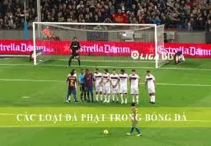 Luật Đá Phạt Trong Bóng Đá Và Quy Tắc Thực Hiện Chuẩn